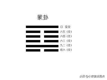 易經變爻方法|學會《周易》這7種變爻解算法，你也可以是預知未來。